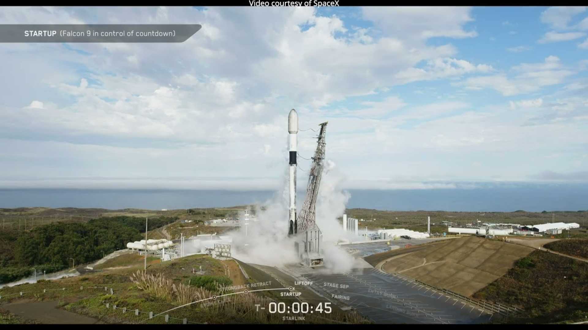 Spacex Falcon 9 Rocket Launch September 2025