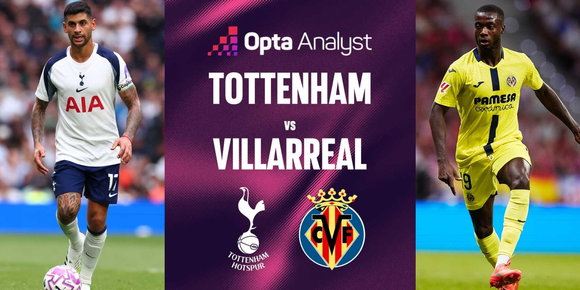 Tottenham Hotspur Villarreal Champions League Preview
