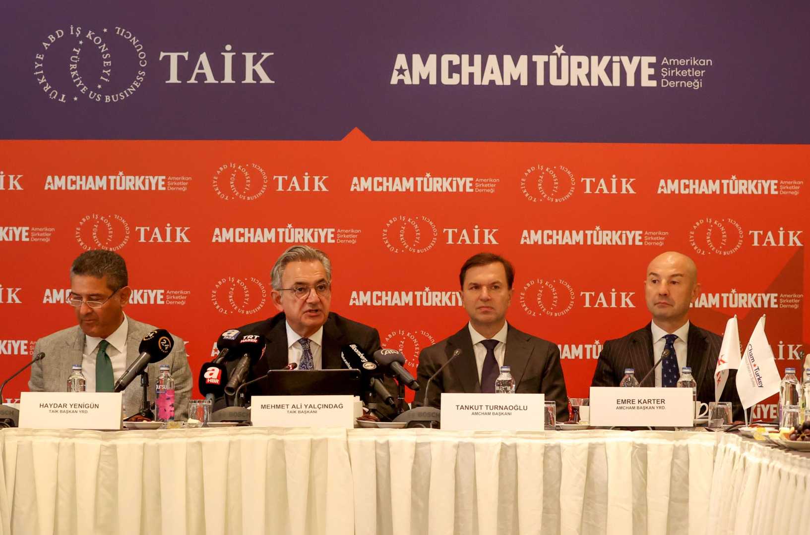 Turkey Us Trade Relations