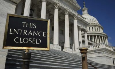 Us Capitol Building Government Shutdown