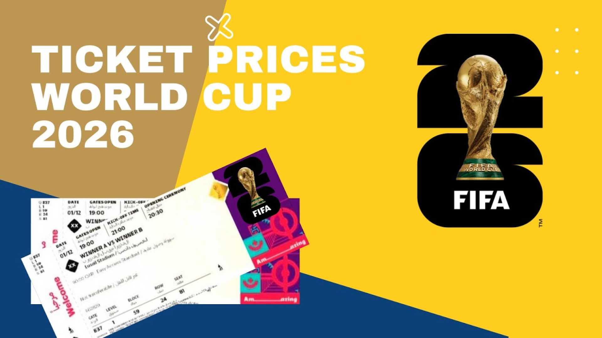 World Cup 2026 Tickets Announcement