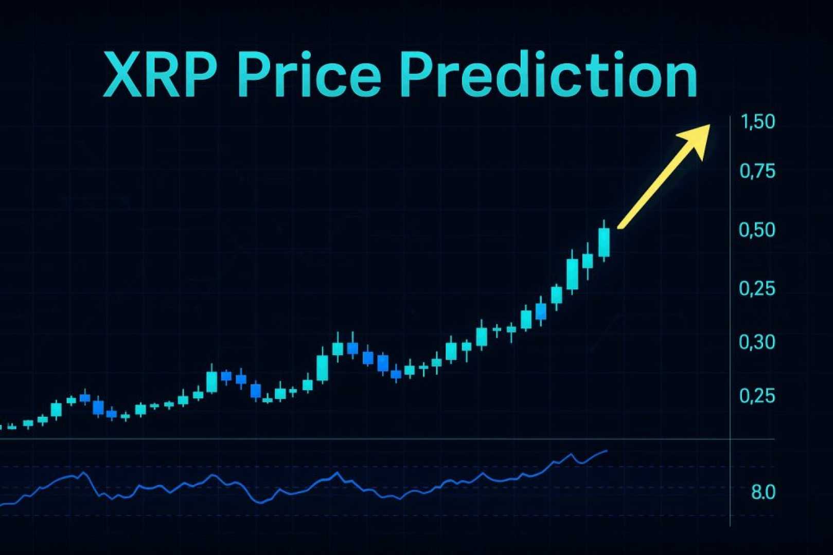 Xrp Cryptocurrency Market Trends