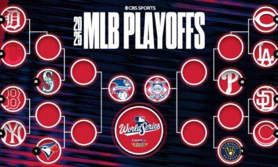 2025 Mlb Playoffs Bracket Schedule