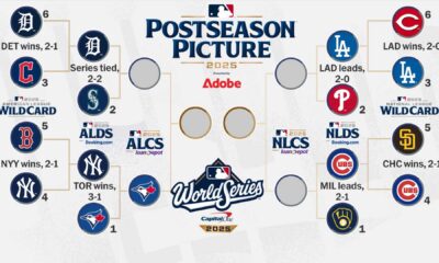 2025 Mlb Playoffs Divisional Round