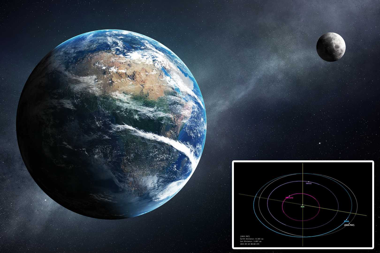 2025 Pn7 Quasi Moon Earth