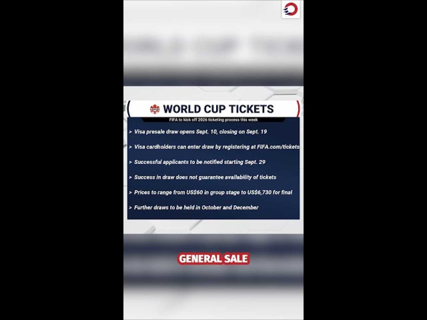 2026 World Cup Ticket Prices And Process