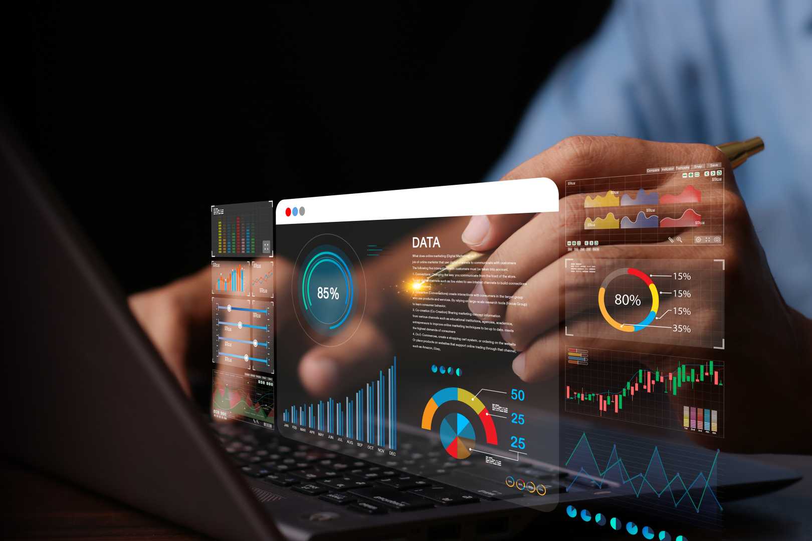 Ai Trading Strategies Ibm
