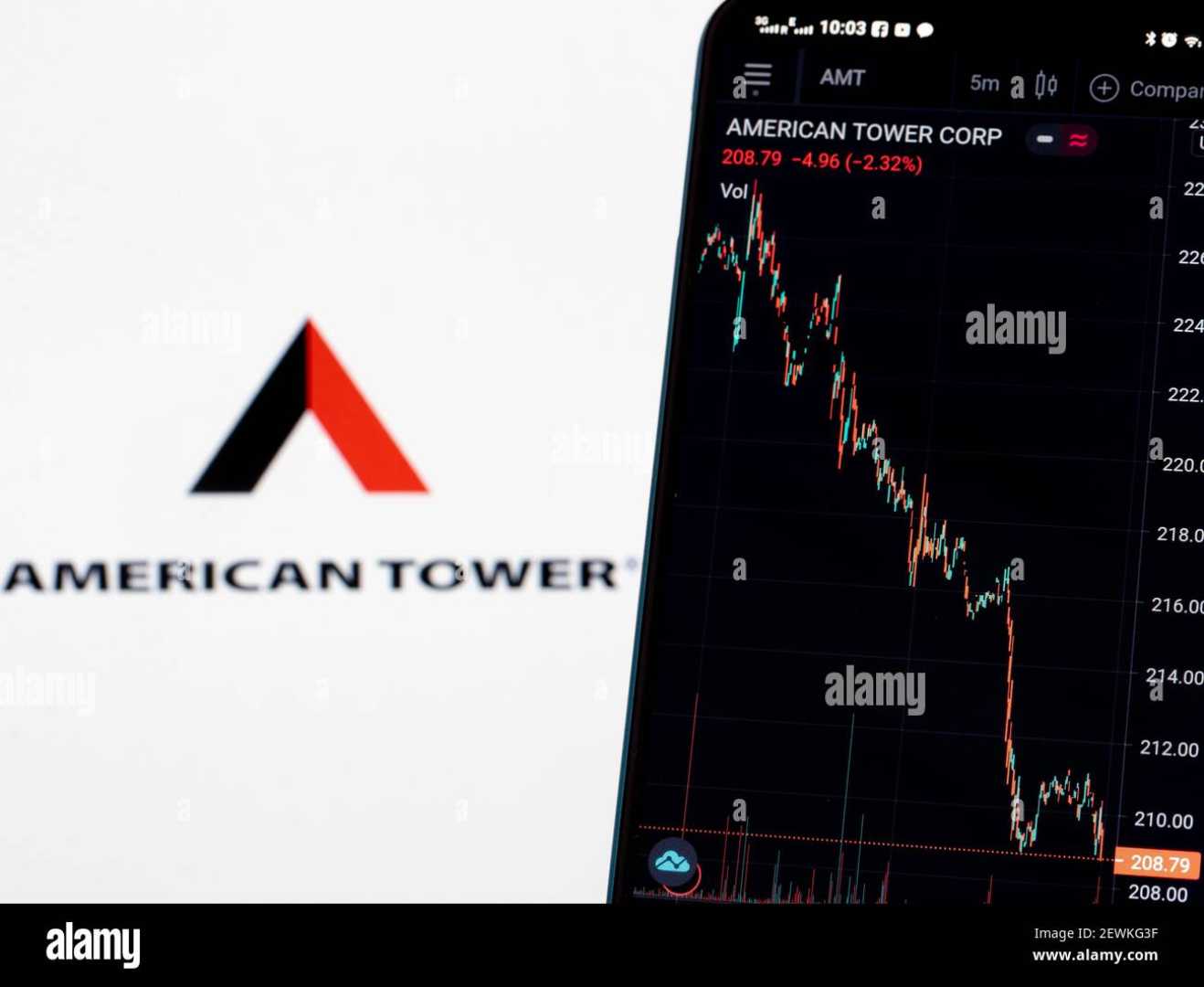 American Tower Logo Financial Market