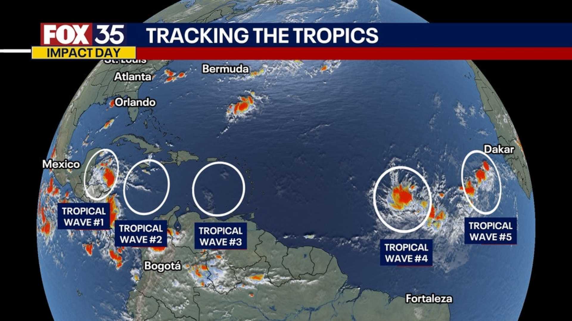 Atlantic Tropical Wave And Hurricane Development