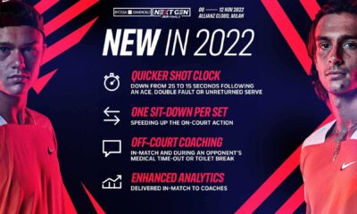 Atp Tour Tennis Tournament Rules Announcement