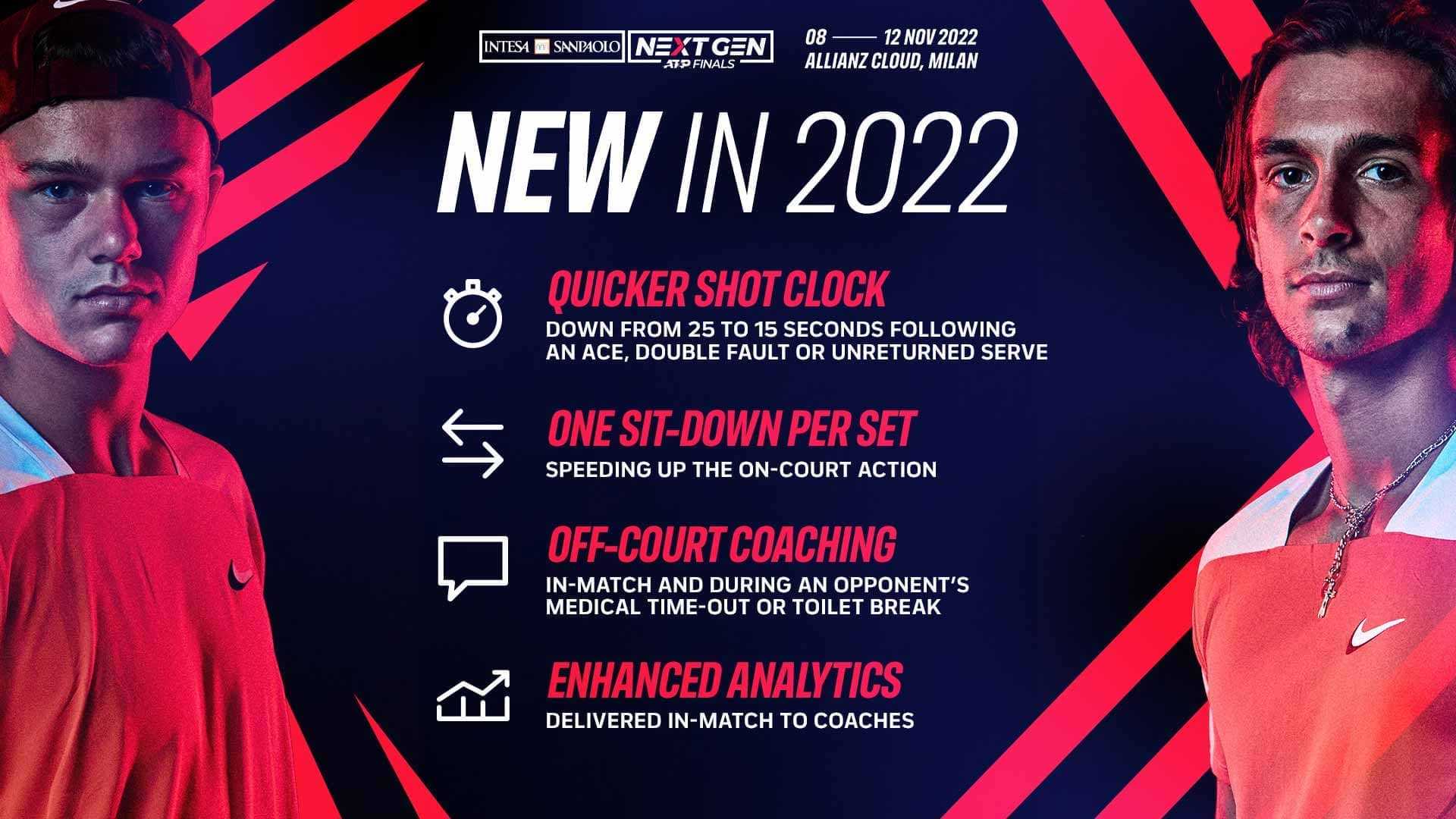 Atp Tour Tennis Tournament Rules Announcement