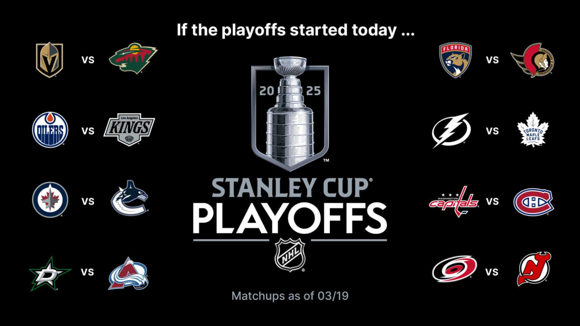 Avalanche Hockey Team 2026 Stanley Cup