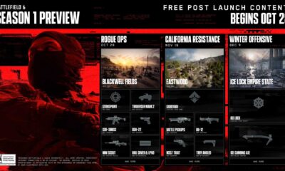 Battlefield 6 Season 1 Details