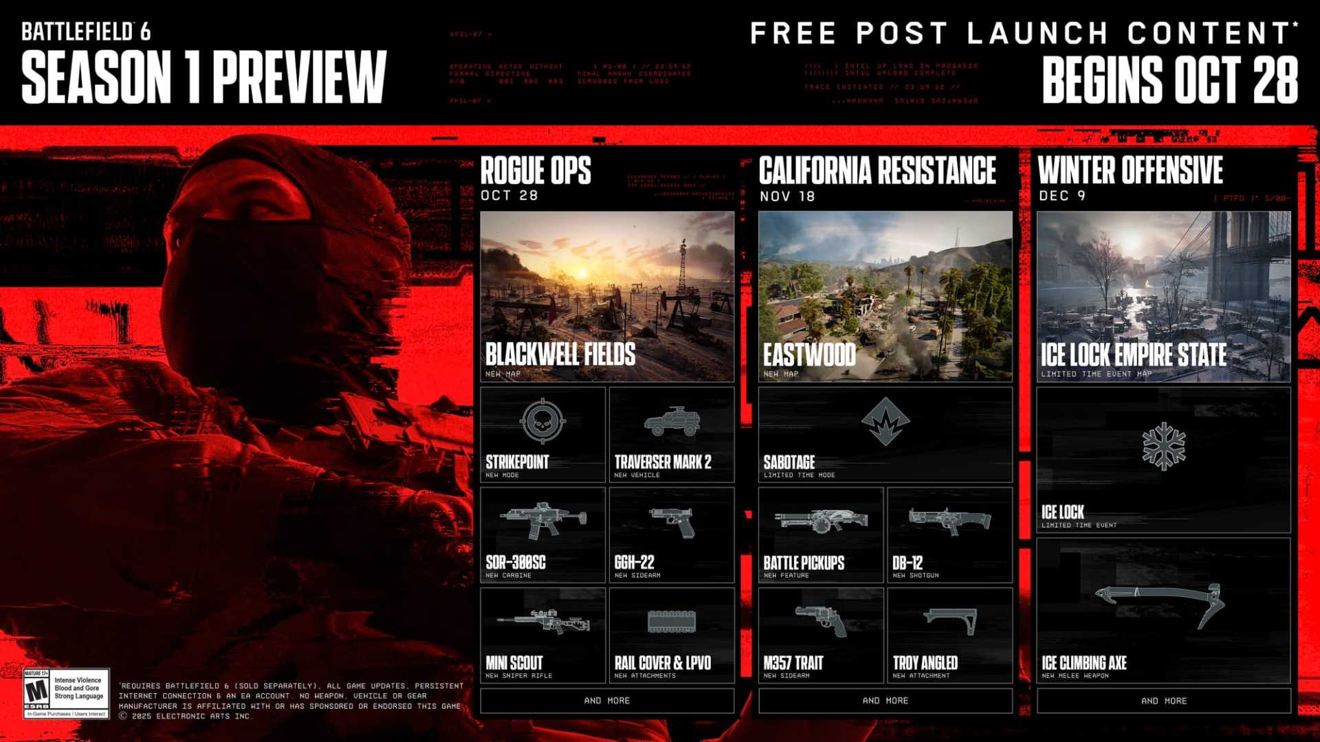 Battlefield 6 Season 1 Updates