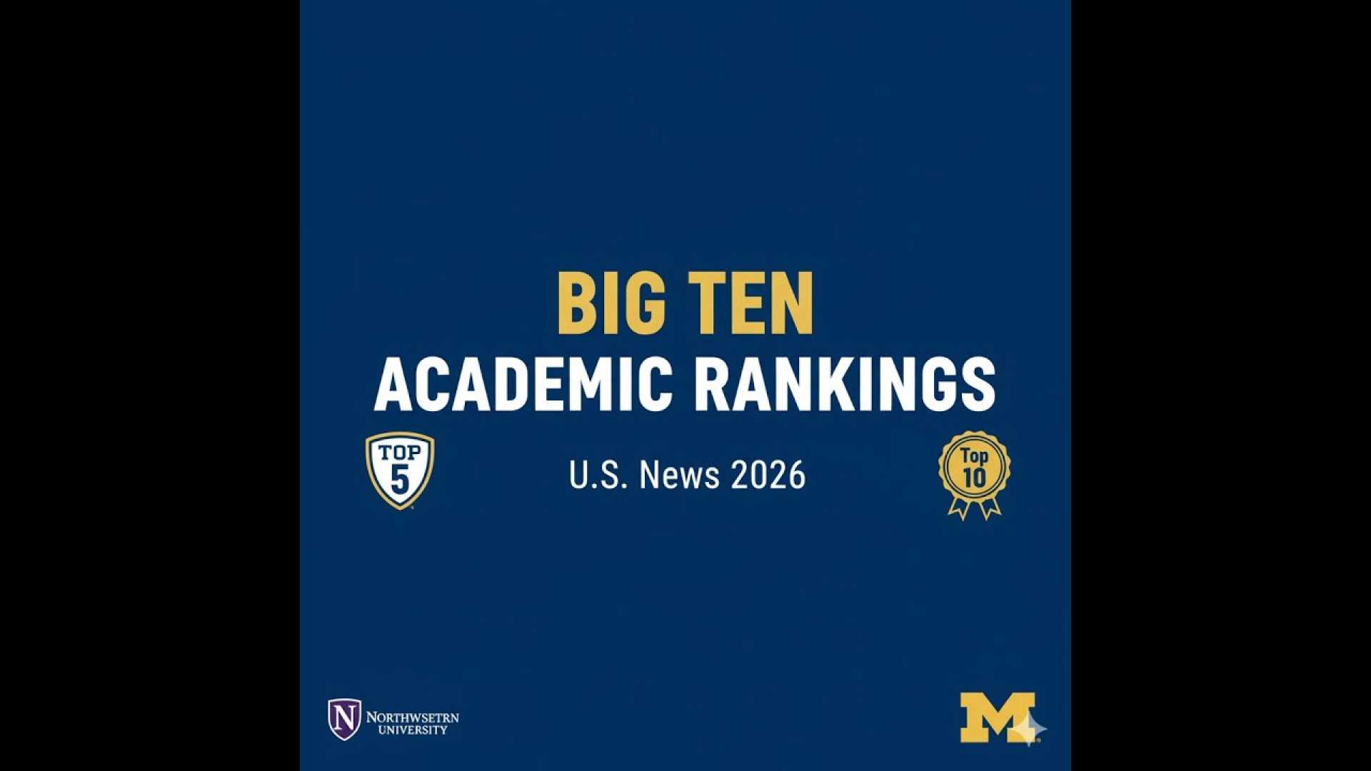 Big Ten Schools Academic Rankings 2026