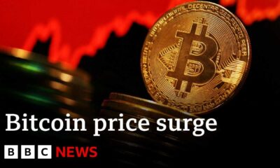 Bitcoin Price Surge News