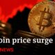 Bitcoin Price Surge News