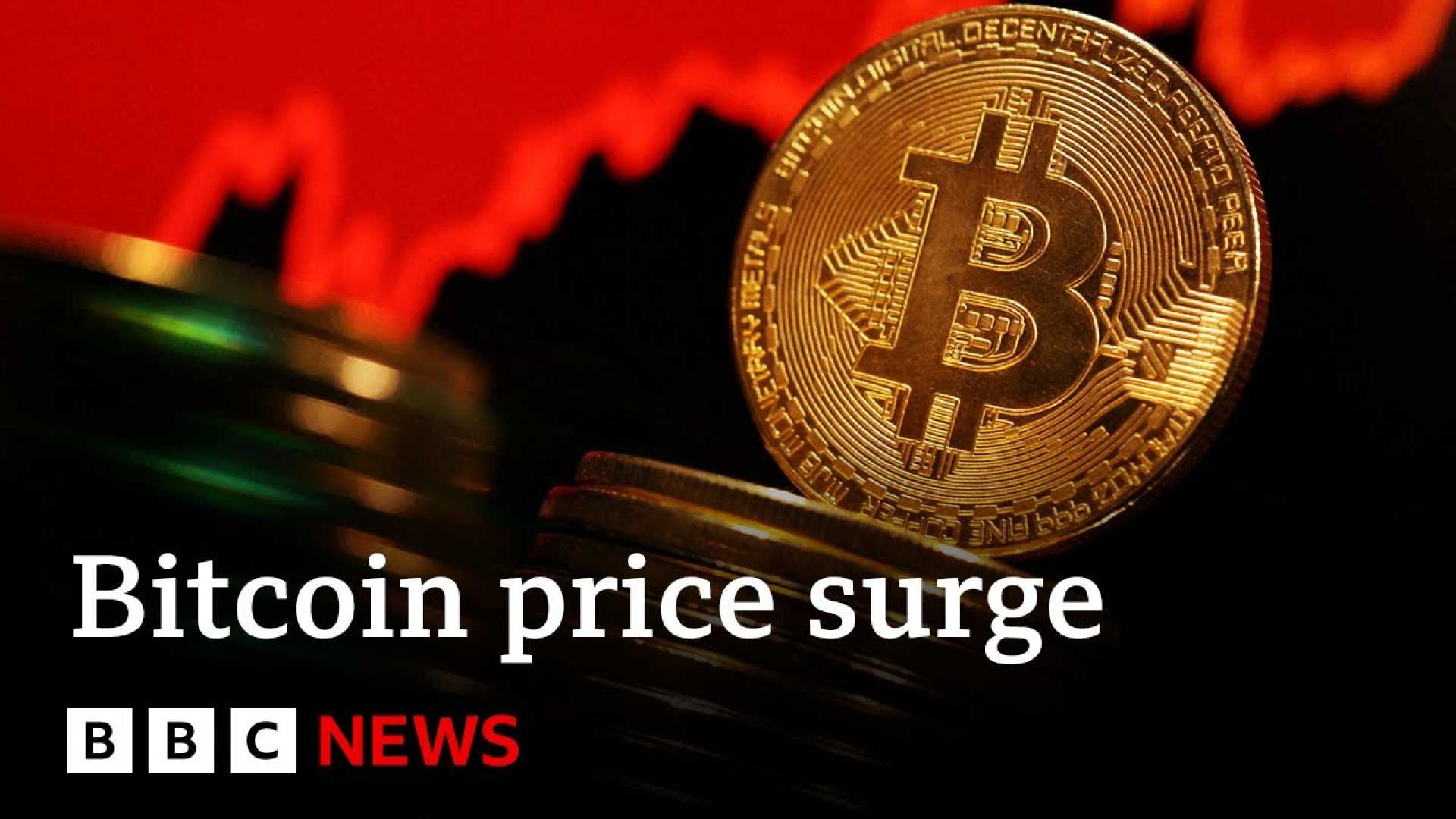 Bitcoin Price Surge News