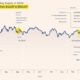 Bitcoin Price Surge October 2025
