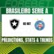 Botafogo Vs Bahia Match Preview
