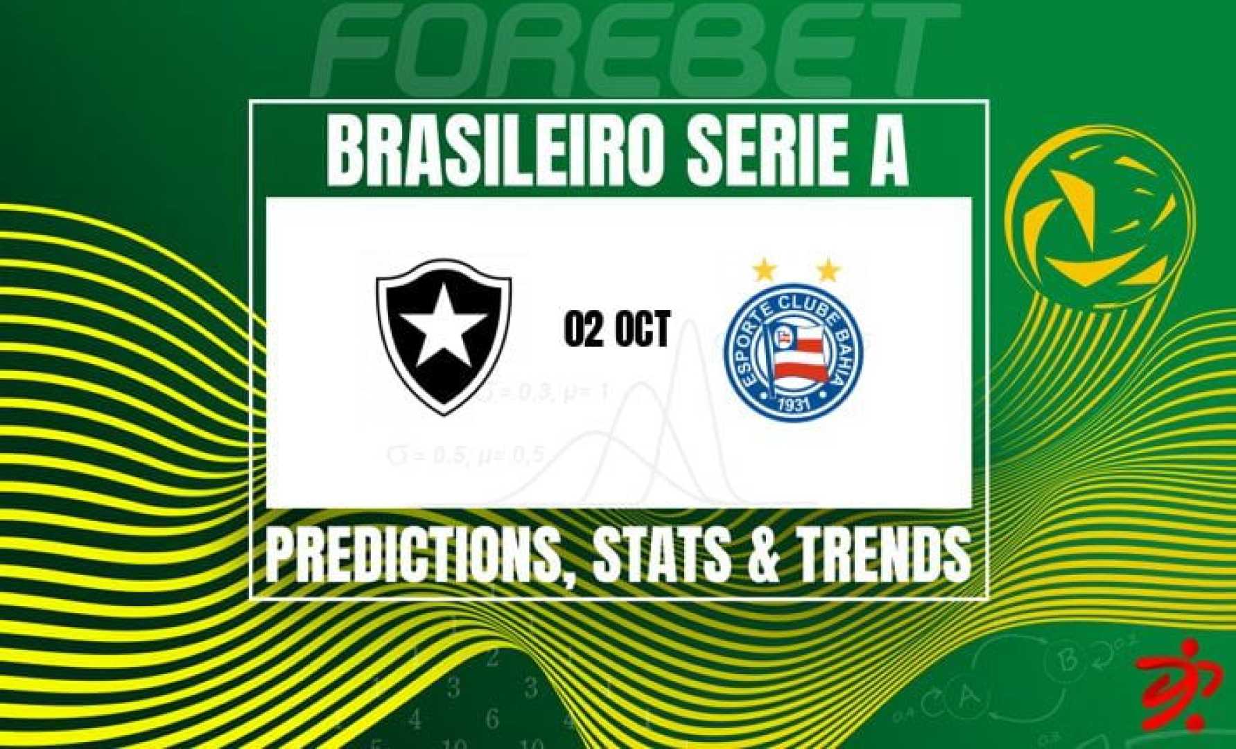 Botafogo Vs Bahia Match Preview