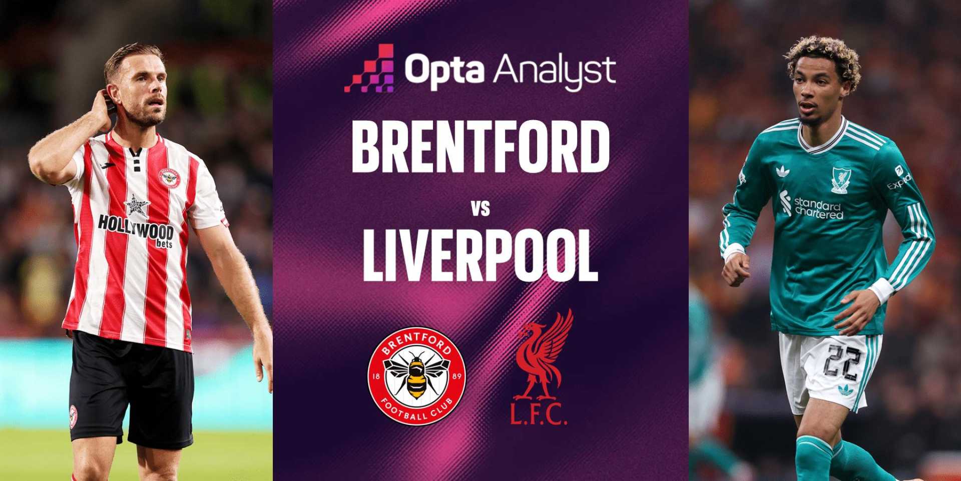 Brentford V Liverpool Match Preview