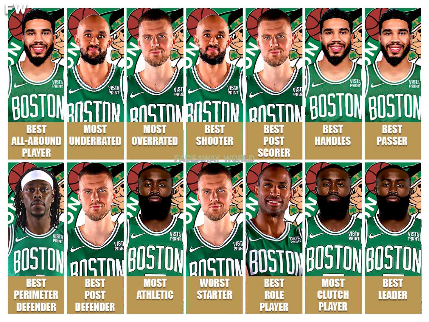 Celtics New Signings And Upcoming Season