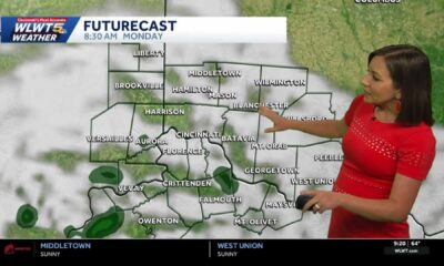 Cincinnati Fall Weather Rain Showers