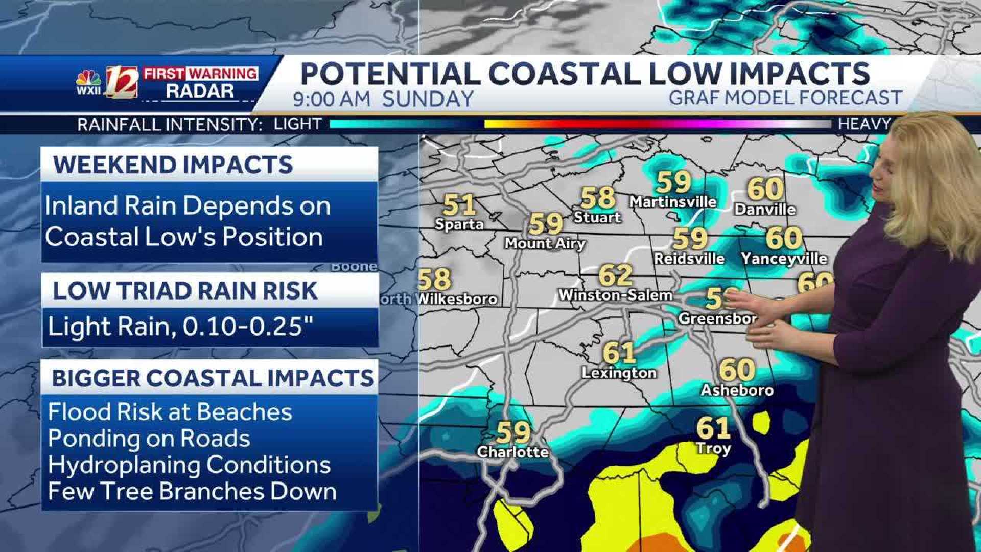 Coastal Low Pressure Rain Carolina