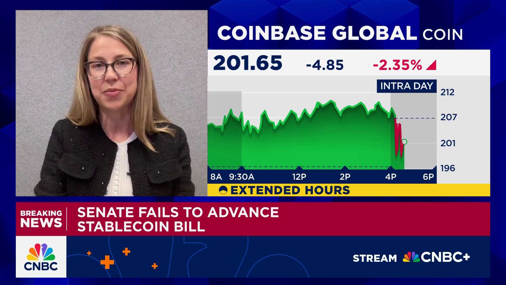 Coinbase Earnings Report News Bitcoin