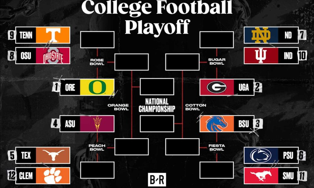 College Football Week 6: Key Matchups and Predictions Ahead