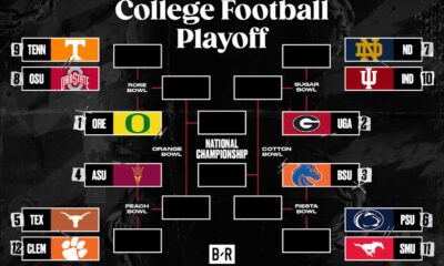 College Football Matchups Predictions
