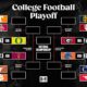 College Football Matchups Predictions
