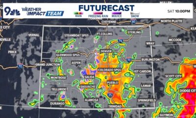 Colorado Weather Forecast With Rain And Snow