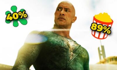 Comic Book Movies Critique