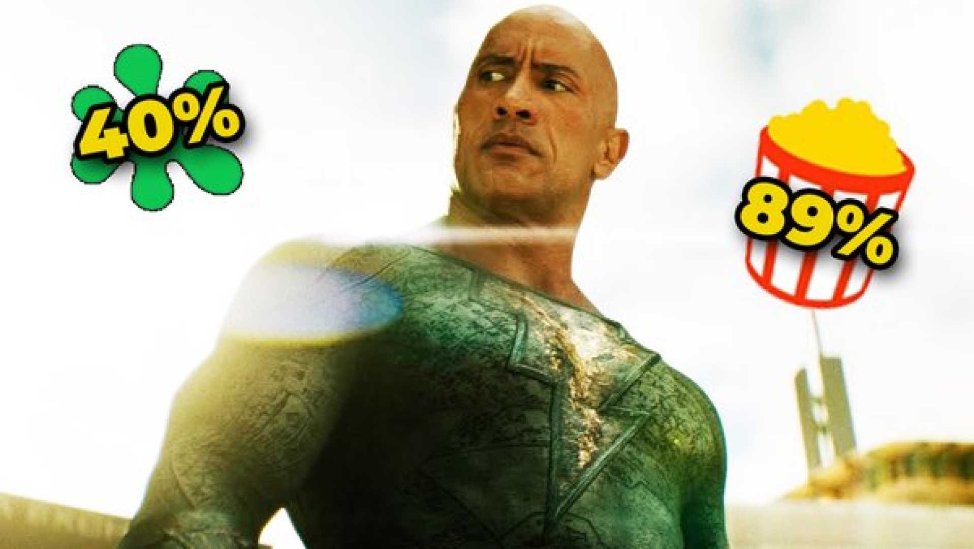 Comic Book Movies Critique