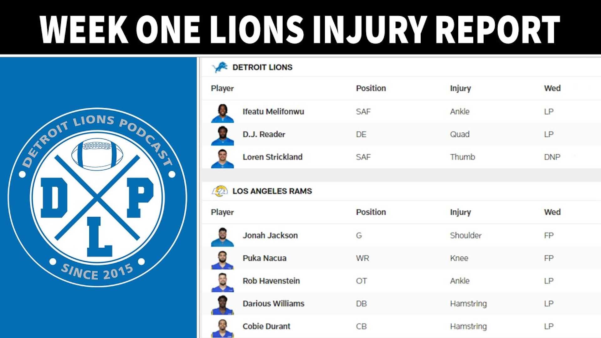 Detroit Lions Injury Updates