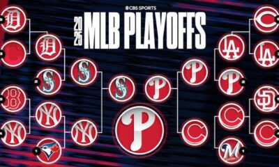 Dodgers Red Sox Mlb Playoffs 2025