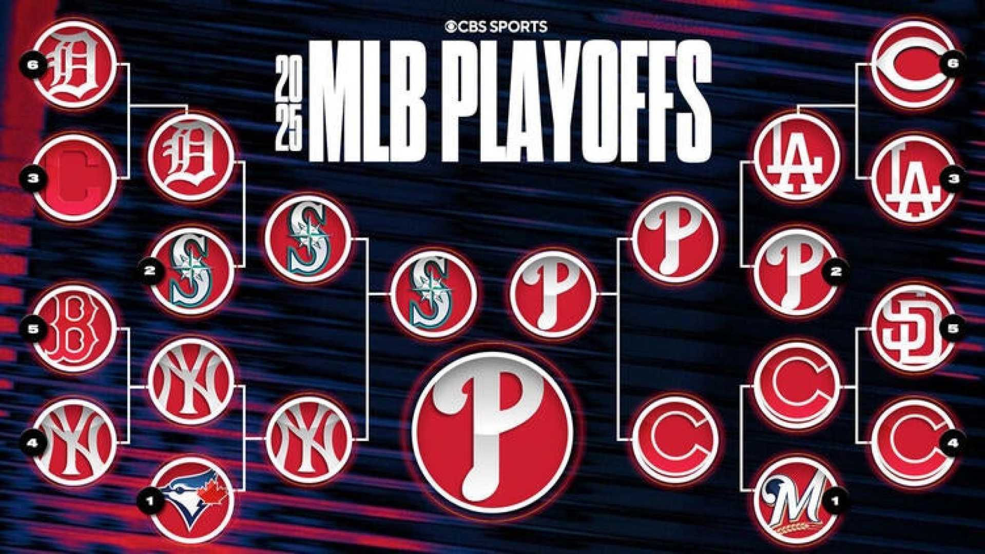 Dodgers Red Sox Mlb Playoffs 2025