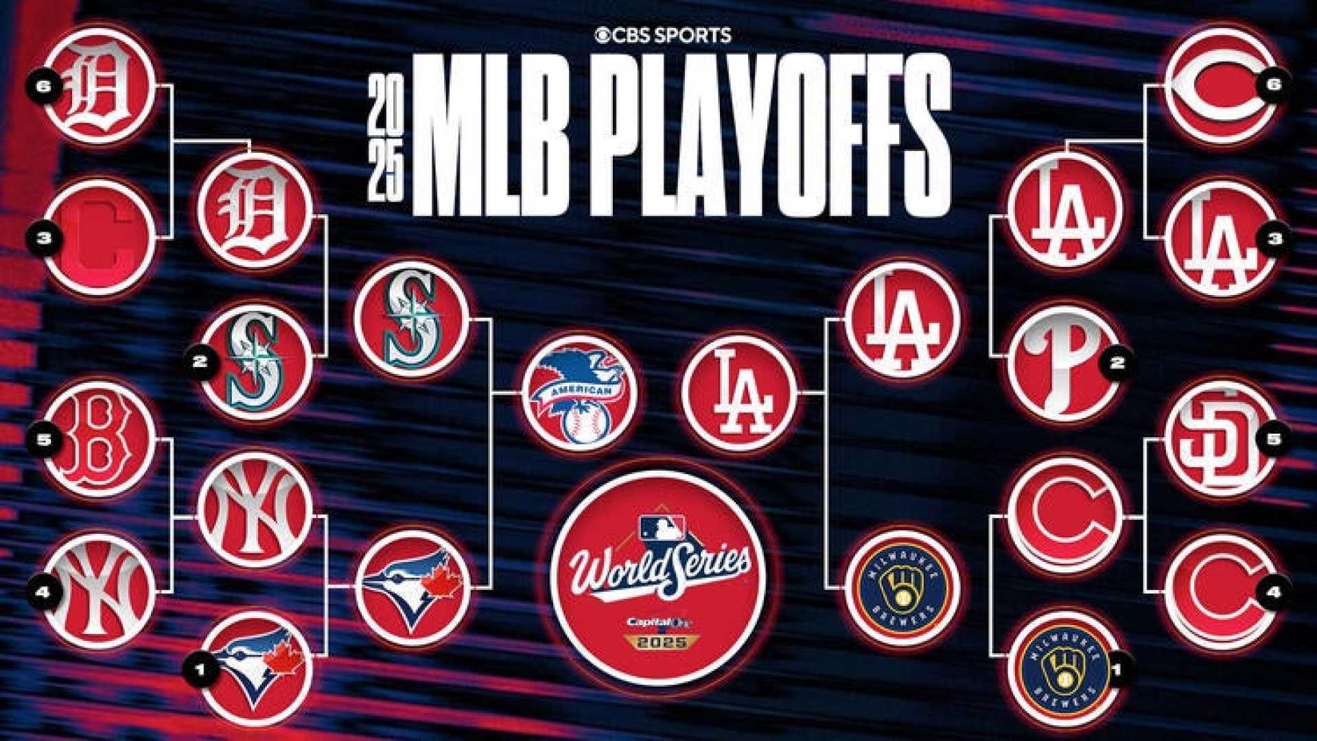 Dodgers World Series Playoffs Roster News