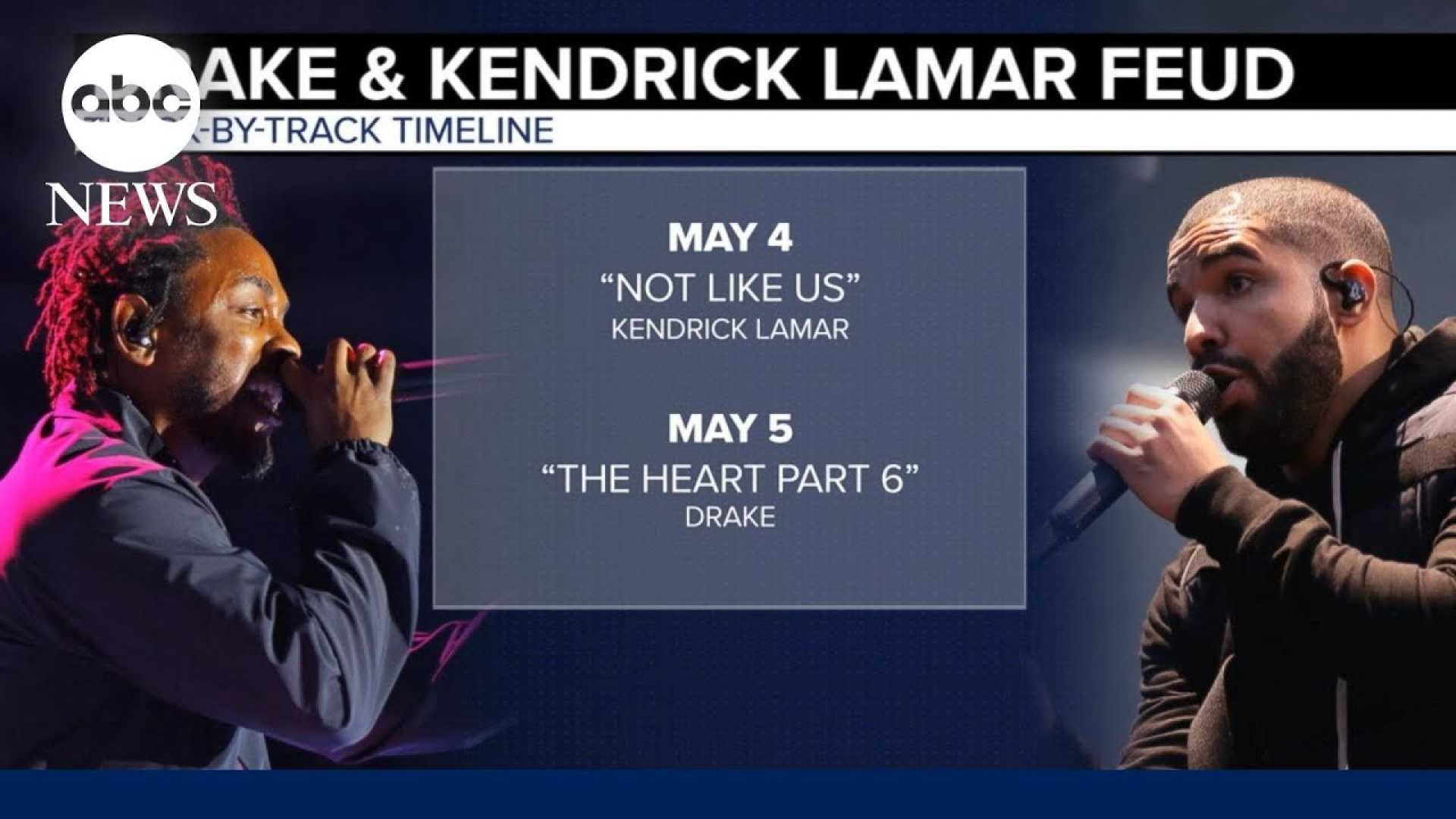 Drake Kendrick Lamar Rap Battle