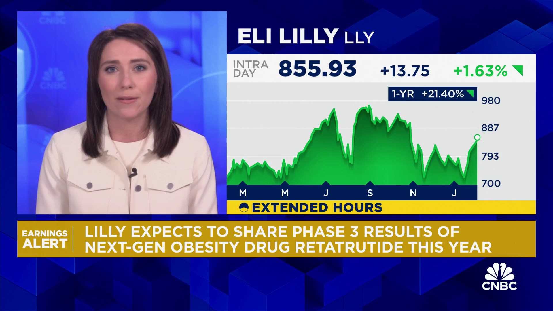 Eli Lilly Earnings Report News
