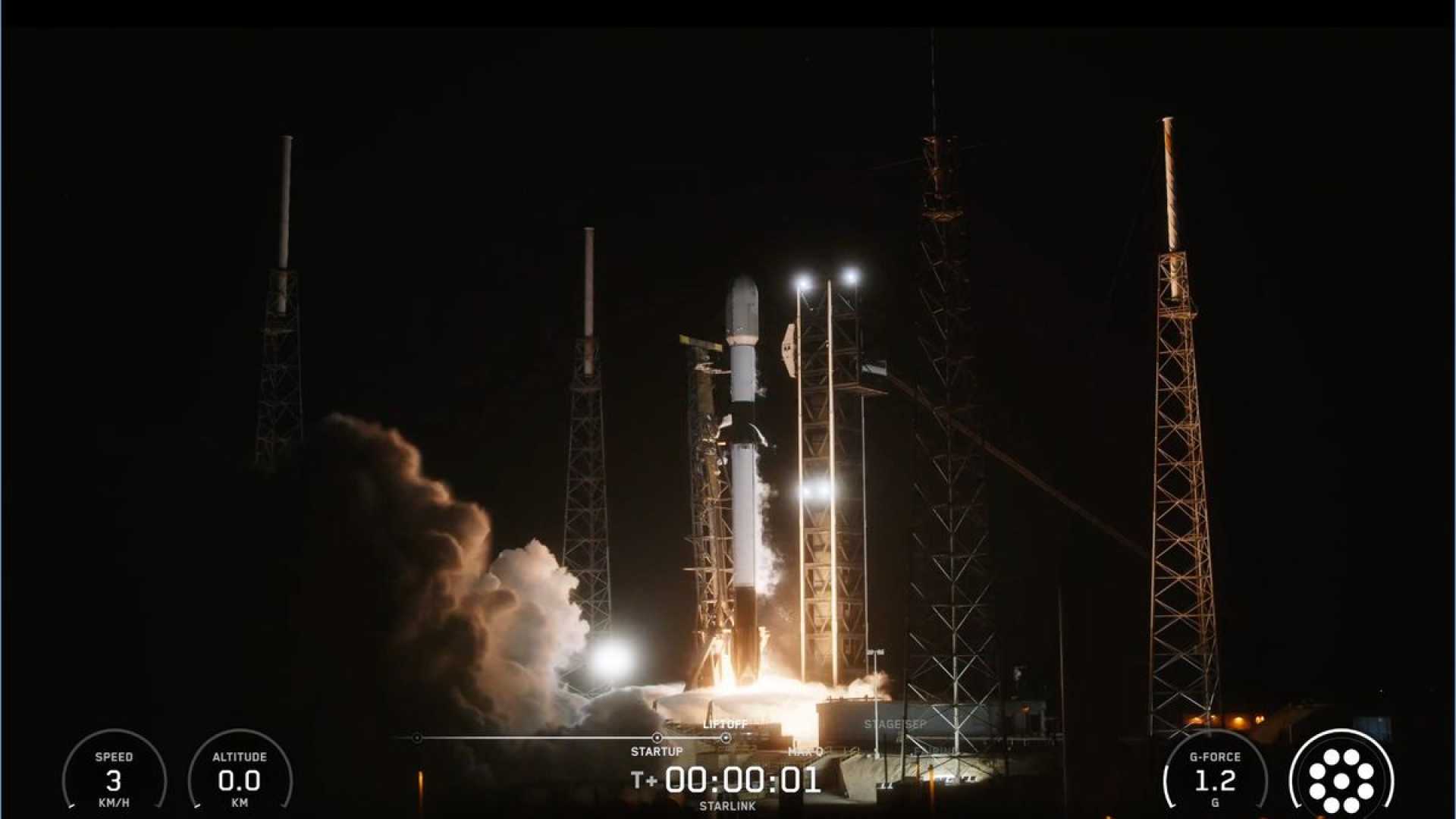 Falcon 9 Rocket Starlink Satellites Launch