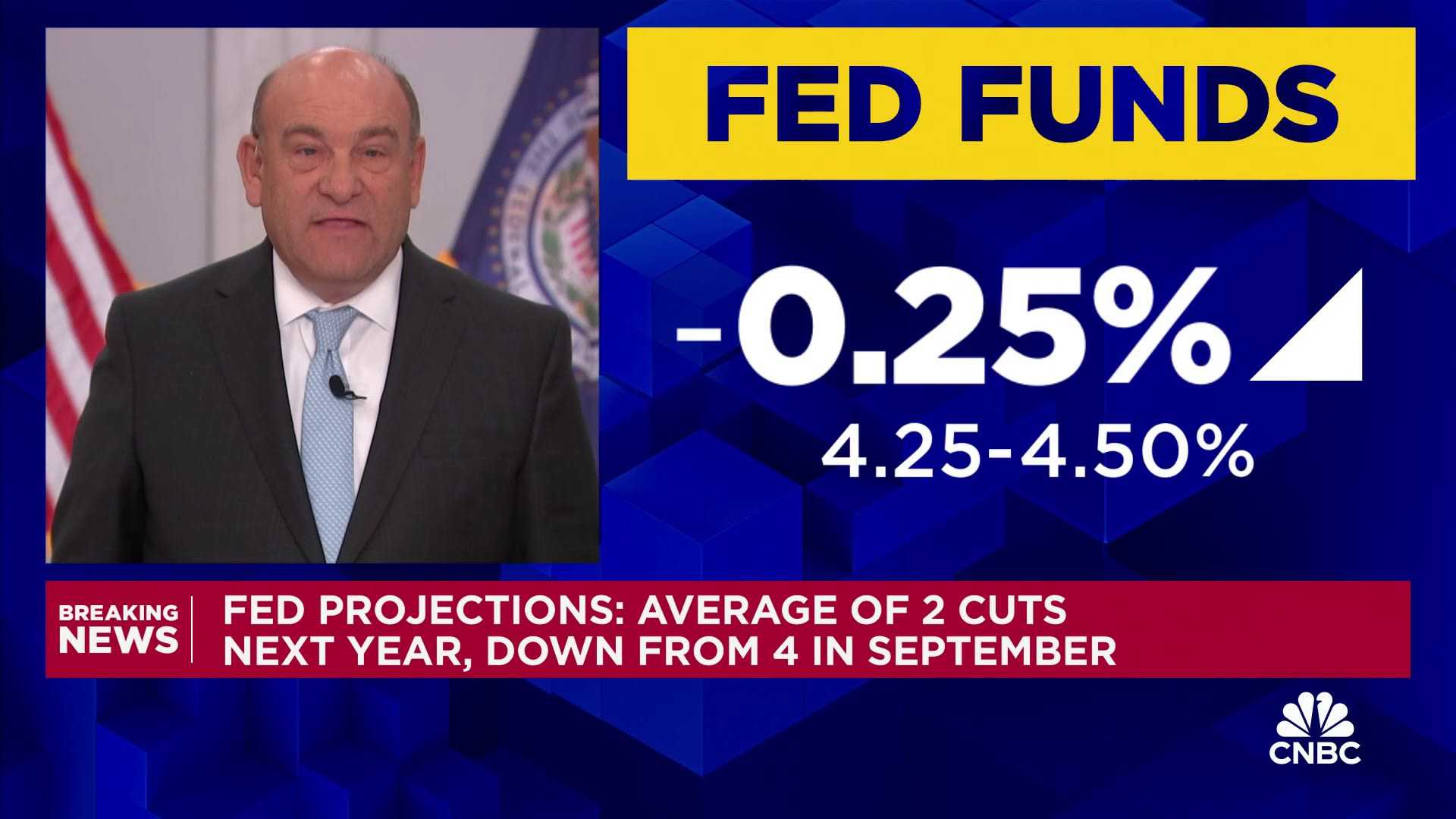 Federal Reserve Interest Rate Cuts October December