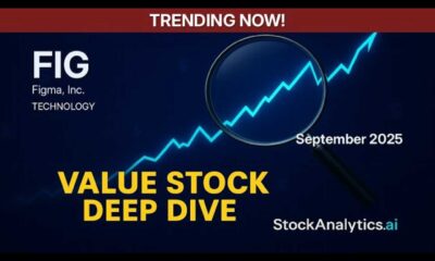 Figma Inc. Stock Trading Analysis