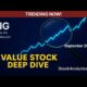 Figma Inc. Stock Trading Analysis
