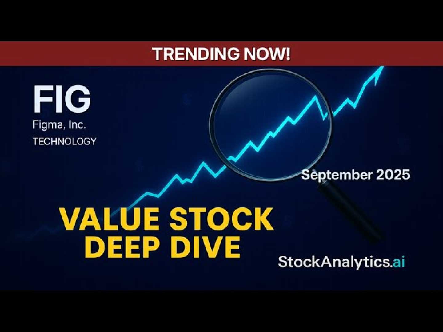 Figma Inc. Stock Trading Analysis