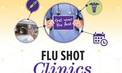 Flu Vaccination Clinics Fall 2025