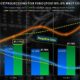 Fubotv Stock Analysis