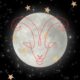 Full Moon Aries Astrology